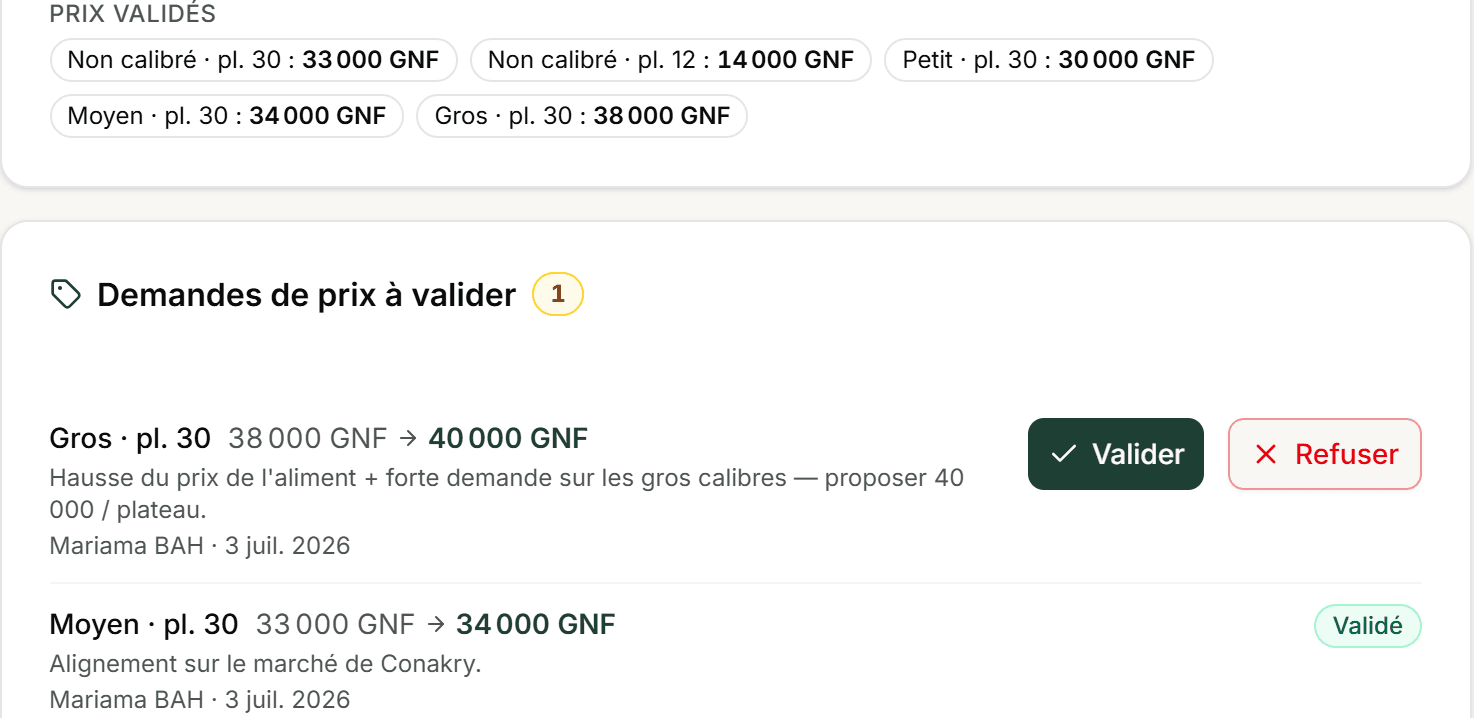Demandes de prix à valider : le propriétaire valide ou refuse la proposition du responsable du site